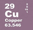 CU COPPER